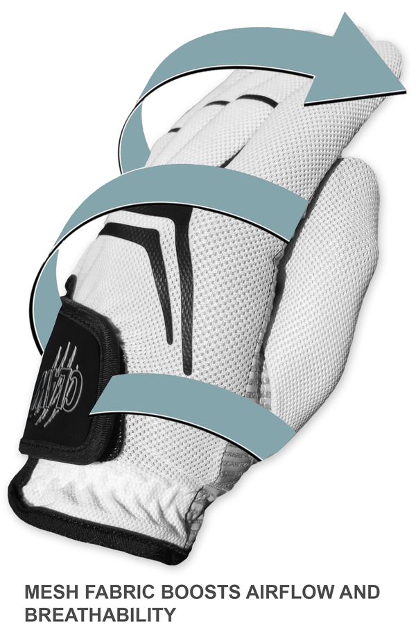 breathability graphic of golf glove