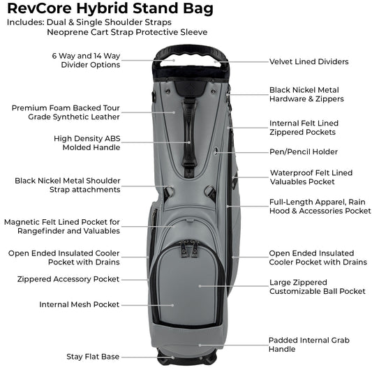 RevCore Premium Hybrid Stand Bag