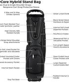 RevCore Premium Hybrid Stand Bag