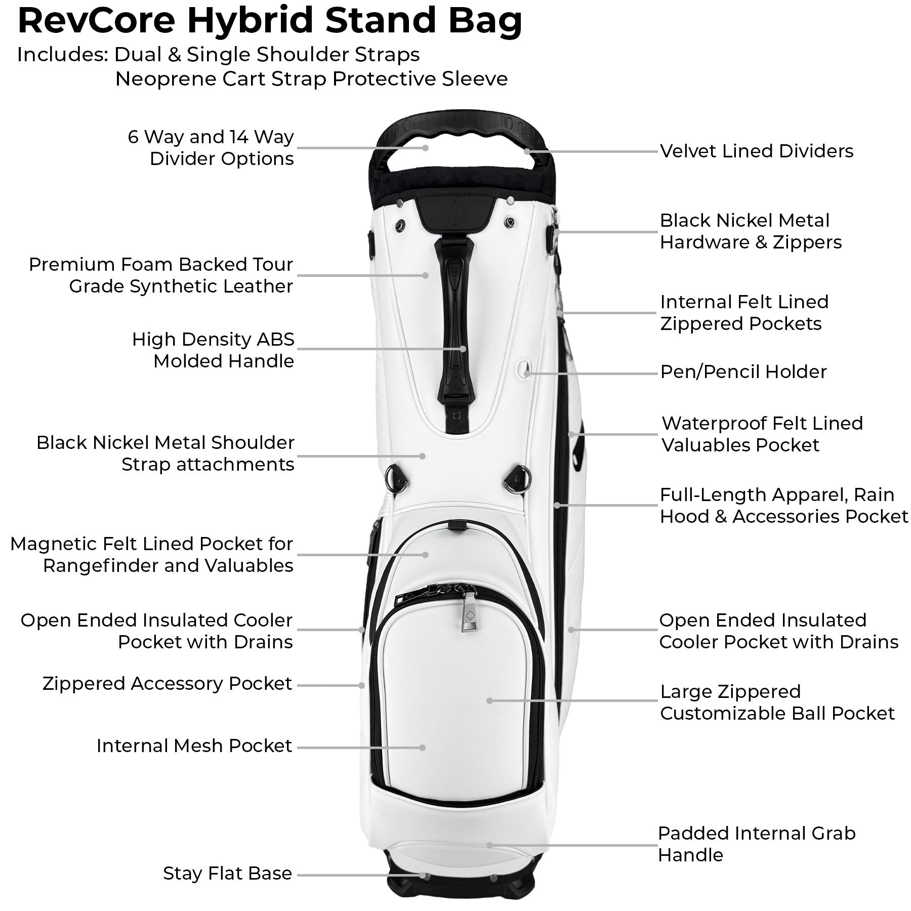 RevCore Premium Hybrid Stand Bag