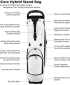 RevCore Premium Hybrid Stand Bag