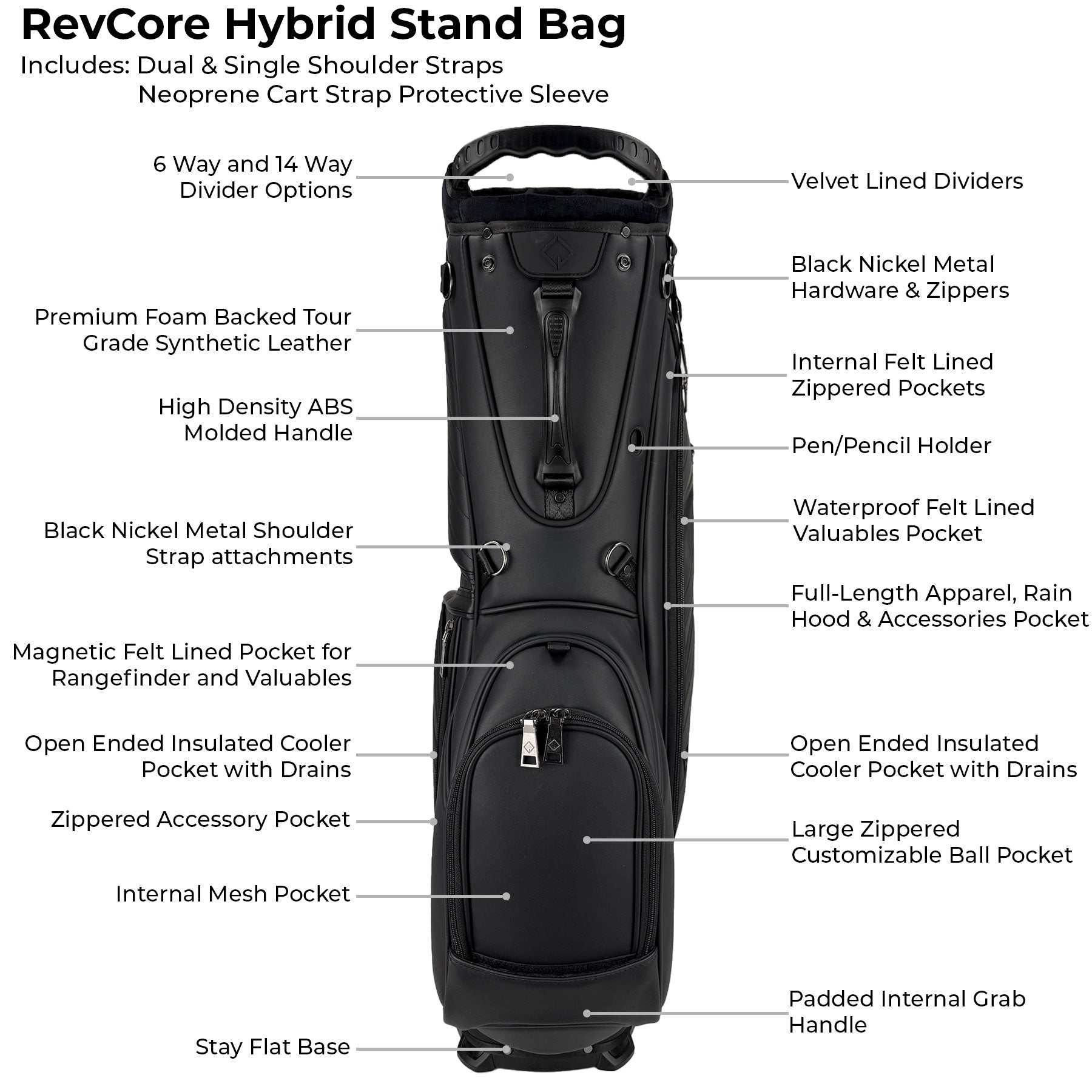 Lux Hybrid Golf Stand Bags by RevCore - CaddyDaddy