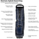 RevCore Hybrid Stand Bag - CaddyDaddy