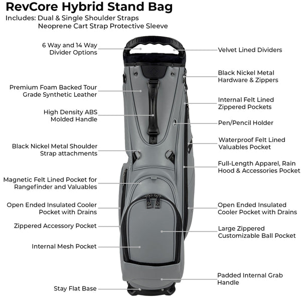 RevCore Hybrid Stand Bag - CaddyDaddy