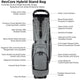 RevCore Hybrid Stand Bag - CaddyDaddy